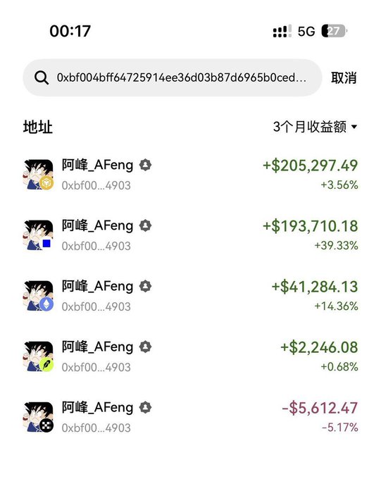 The image shows a blockchain explorer search result for the address "0xbf004bff64725914ee36d03b87d6965b0ced..." displaying five sub-addresses all linked to "阿峰_AFeng," with 3-month earnings ranging from +$205,297.49 (+3.56%) to -$5,612.47 (-5.17%). This supports the caption's claim that XLayer is "pure" with no conspiracies, as the explorer transparently reveals that a single user (阿峰_AFeng) controls multiple addresses with substantial, varied trading profits.