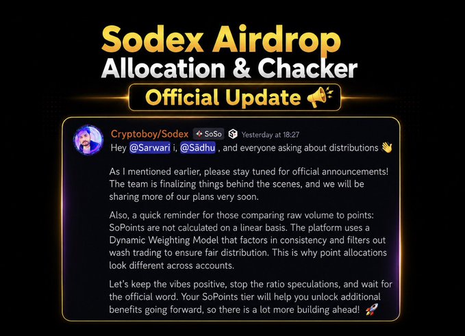 A promotional graphic titled "Sodex Airdrop Allocation & Checker Official Update" features a tweet from Cryptoboy/Sodex (@SoSo) addressing @Sarwari and @Sadhu, clarifying that SoPoints are calculated using a Dynamic Weighting Model rather than raw linear volume, in order to ensure fair distribution and filter out wash trading ahead of the upcoming Season 1 reward announcement.