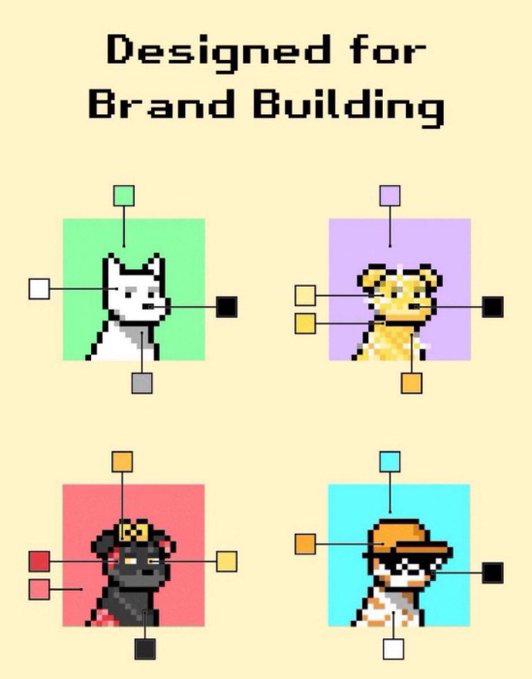 The image features four different dog portraits with various colors and styles, each representing a different color scheme for a brand building logo. The dogs are positioned at different angles, showcasing their unique characteristics. The caption below the image provides information about the design process behind these logos and encourages users to create their own designs using the provided guidelines.