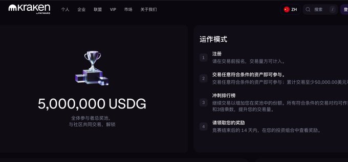 A Kraken cryptocurrency exchange webpage in Chinese displaying '5,000,000 USDG' prize pool with operation rules for registration, bank card binding, and rewards.