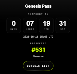 A digital interface titled 'Genesis Pass' showing a countdown timer of '0 DAYS 07 HOURS 19 MIN 31 SEC' until a 'SNAPSHOT IN' at '2026-10-16 15:00 UTC', with a 'PROJECTED' reserve of '#531' and a 'GENESIS LIST' button.