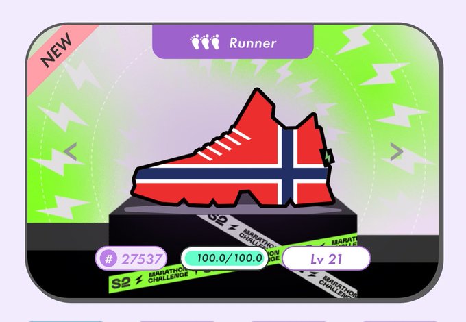 A digital sneaker NFT card from STEPN displays a high-top runner shoe featuring the Norwegian flag design, labeled "Runner," marked "NEW," at "Lv 21" with stats "27537" and "100.0/100.0," from the Marathon Challenge Season 2. The card relates to the post by showcasing the Norwegian-themed sneaker, representing the remaining "Norway" country shoe mentioned alongside Colombia and player Haaland.