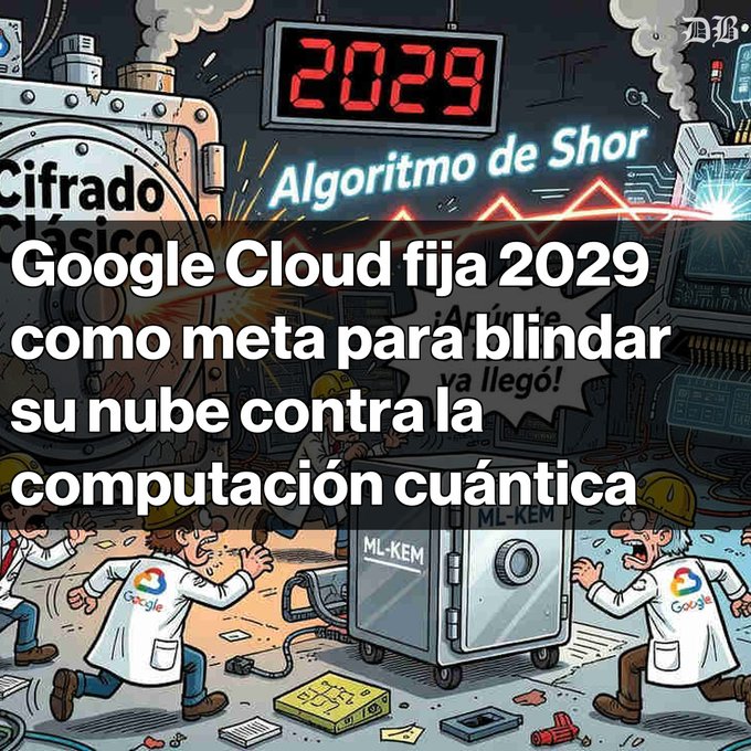 An illustrated news graphic with the headline 'Google Cloud fija 2029 como meta para blindar su nube contra la computación cuántica' (Google Cloud sets 2029 as target to shield its cloud against quantum computing), featuring cartoon engineers, an 'Algoritmo de Shor' display, and an 'ML-KEM' machine.