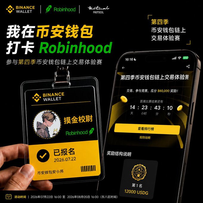 A Binance Wallet promotional poster in Chinese for Season 4 of a trading experience competition featuring Robinhood, with a registration badge dated 2026.07.22 and a $60,000 reward pool.
