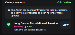 A screenshot displaying 'Creator rewards' from a 'Coin timeline,' noting that the Admin has permanently removed permissions, and showing 'Lung Cancer Foundation of America' Charity at 100% with 1,095.8442 SOL donated ($83,515.42).
