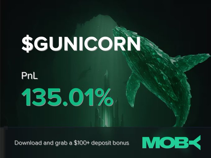 A promotional graphic from Moby Mobile displays a winning trade alert for the $GUNICORN token, showcasing a profit-and-loss (PnL) gain of 135.01% in bold green text alongside a stylized, geometric green whale image. The bottom banner encourages viewers to "Download and grab a $100+ deposit bonus," reinforcing the post's celebration of a profitable trade.