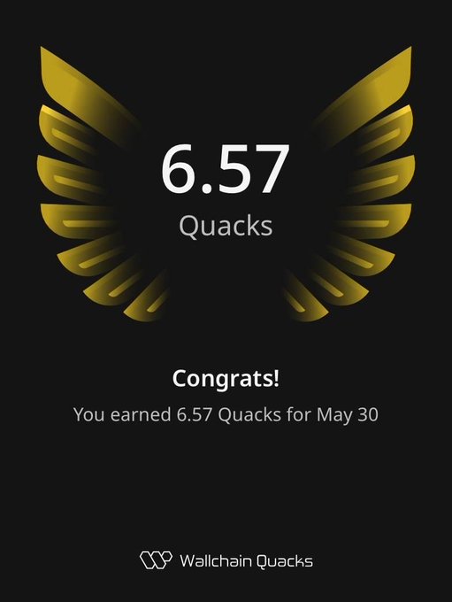 The image features a poster or card that displays an award, possibly for Quacks, given out by Wallchain Quacks. The main element of the design is a gold bird's wing with a number 6.57 printed below it. This number represents the Quacks Quackbucks earned in May 30. The text on the poster congratulates the user and mentions that they have earned 6.57 Quackbucks for their efforts during this period.