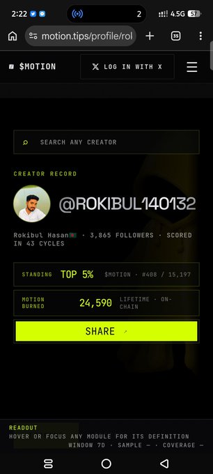 A mobile screenshot of a profile on motion.tips for user @ROKIBUL140132, showing 3,865 followers, scored in 43 cycles, standing in the top 5%, with 24,590 $MOTION burned.