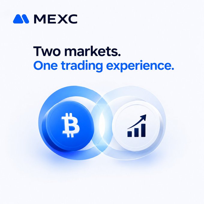 The image is a promotional graphic for MEXC featuring the tagline "Two markets. One trading experience." alongside icons of Bitcoin (₿) and a rising bar chart, symbolizing the convergence of cryptocurrency and traditional financial markets referenced in the accompanying post.