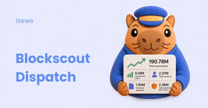 The image is a Blockscout Dispatch news graphic featuring a cartoon beaver mascot holding a card that reports 190.78 M total transactions, 8.39 M transactions (24 h), 2.37 M total accounts, 1.90 M contracts deployed and 2.36 M live operations (BTC‑4237).