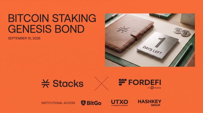 An orange promotional graphic announces the 'BITCOIN STAKING GENESIS BOND' dated September 10, 2026, featuring the logos of Stacks, Fordefi (by Paxos), BitGo, UTXO, and HashKey Group.
