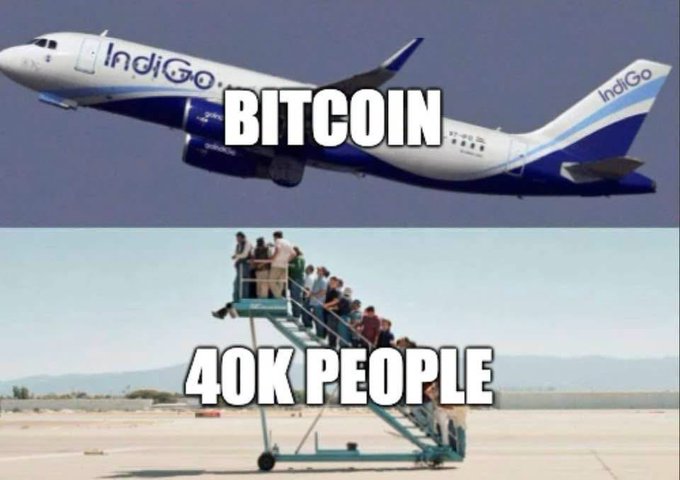 A two-panel meme showing an IndiGo airplane labeled 'BITCOIN' on top and mobile stairs packed with people labeled '40K PEOPLE' on the bottom.
