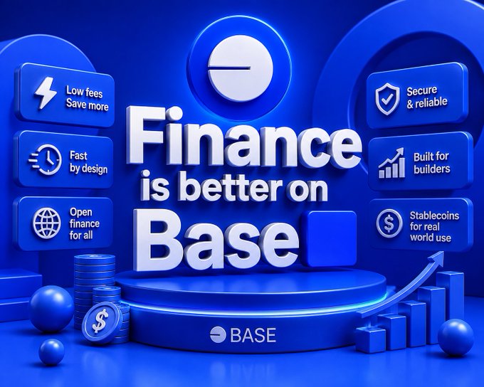 A promotional graphic for Base cryptocurrency featuring the text 'Finance is better on Base' with feature highlights including 'Low fees Save more', 'Fast by design', 'Open finance for all', 'Secure & reliable', 'Built for builders', and 'Stablecoins for real world use'.