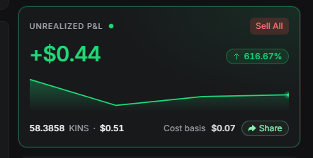 A screenshot of a social media platform showing a chart that says " Unrealized P&L", with money shown in green and red, indicating gains or losses. The chart also displays an "Sell All" button. A caption below the chart reads " Thank you $KINS and @Pumpfun Follow for more calls!!!".