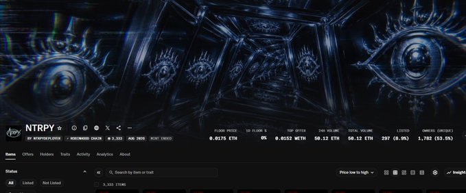 A screenshot of the NTRPY NFT collection on OpenSea, showing a floor price of 0.0175 ETH (~$42) and 24-hour volume of 50.12 ETH, alongside the post's bullish commentary on the project's free mint opportunity and upcoming NFT drops. The image's displayed metrics directly support the poster's claim about the collection's pricing and trading activity.