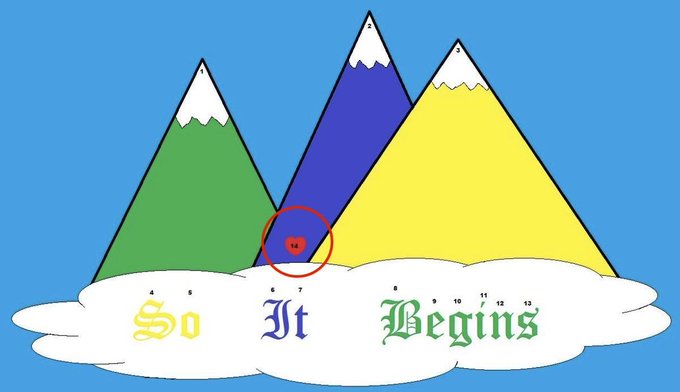 The image features a cartoon mountain scene with three distinct mountains, each colored differently - green, blue, and yellow. A red heart is located at the bottom of the image, surrounded by clouds that are white in color. The text "SO IT BEGINS" is written above the heart.