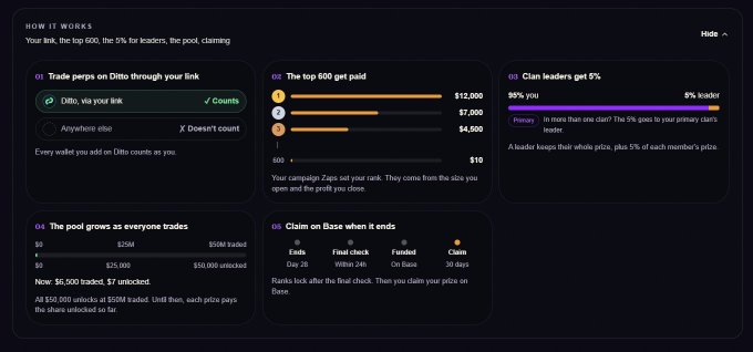 A dark-themed informational graphic titled 'HOW IT WORKS' explaining a rewards system with sections for trade perps, top 600 paid, claiming leader get 5%, pool growth, and claiming on base, including monetary values like $12,000 and $7,000.