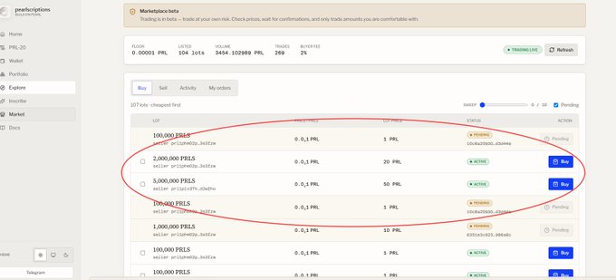 The image shows a computer screen displaying a webpage about Bitcoin. It displays details of various Bitcoin transactions including prices. This information is displayed within an active window box on the screen. There are three price points shown here, one more than the other two with varying amounts displayed under each price point. Additionally, there's a small red bubble located at the bottom right corner of the image.