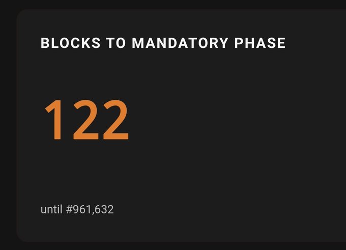 A dark-themed counter display showing 'BLOCKS TO MANDATORY PHASE' with the number 122 displayed in orange, indicating 'until #961,632'.