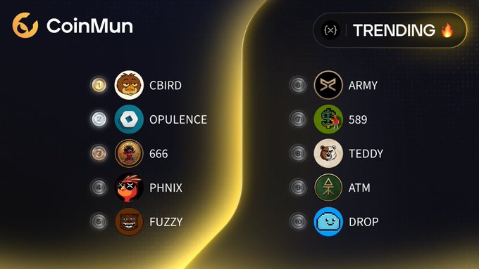 The image displays a "CoinMun Trending" leaderboard showcasing the top 10 trending cryptocurrencies on the XRP Ledger, featuring tokens like $CBIRD at #1, $OPULENCE at #2, $666 at #3, $PHNIX at #4, $FUZZY at #5, $ARMY at #6, $589 at #7, $TEDDY at #8, $ATM at #9, and $DROP at #10. The sleek dark-themed graphic with the CoinMun logo visually complements the post's listing of these trending tokens and their corresponding Twitter handles.
