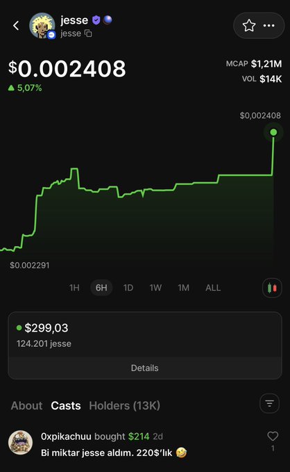 A screenshot of a cryptocurrency or token tracking app showing a price chart for 'jesse' at $0.002408 with a 5.07% increase, indicating a market cap of $1.21M.