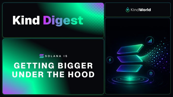 A digital graphic titled 'Kind Digest' featuring a 'KindWorld' logo and text reading 'SOLANA IS GETTING BIGGER UNDER THE HOOD' with purple and green 3D stacks on a dark background.