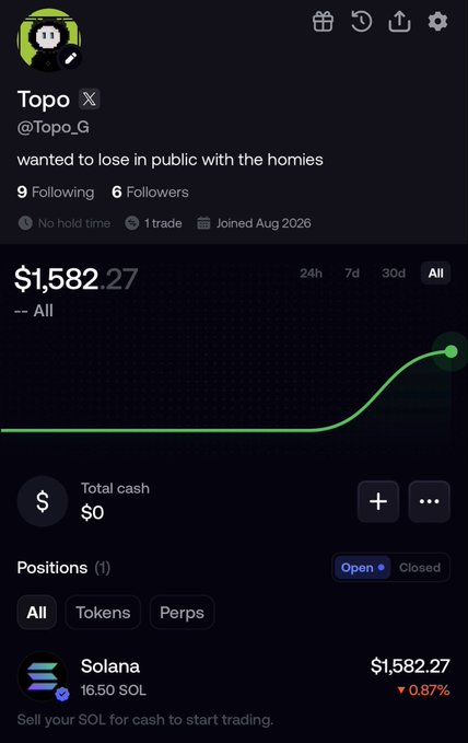 The image shows a trading portfolio screenshot from user "Topo" (@Topo_G) with a bio reading "wanted to lose in public with the homies," displaying a portfolio value of $1,582.27 with a single open position of 16.50 SOL (Solana) that is down 0.87%. The dashboard, set to "All" time frame, reflects the account's journey of public trading losses with friends, showing the remaining 16.5 SOL balance mentioned in the caption after earlier losses on CATE and FOMO trades.