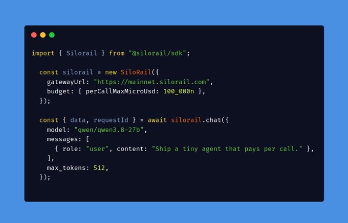 A code snippet showing how to use the Silorail SDK to chat with a 'qwen/qwen3.8-27b' model, with a budget of 100,000n per call.
