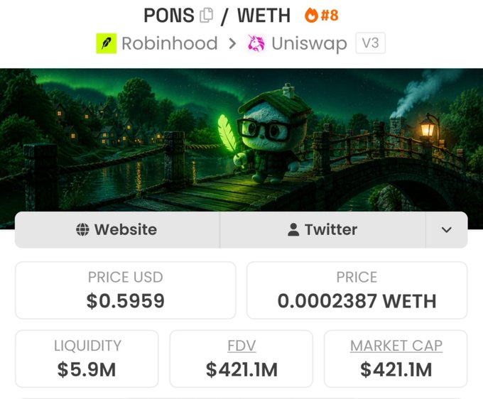 A Robinhood/Uniswap V3 token page shows **PONS/WETH** at **$0.5959** (**0.0002387 WETH**), with **$5.9M liquidity**, **$421.1M FDV**, and **$421.1M market cap**. It illustrates the post’s claim that someone who bought into the token at a **$5M market cap** could have seen life-changing gains, framing the holdings as enough to “retire your bloodline.”