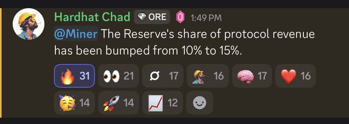 A Discord message from user "Hardhat Chad" with an ORE diamond tag announces "The Reserve's share of protocol revenue has been bumped from 10% to 15%," with various emoji reactions below.