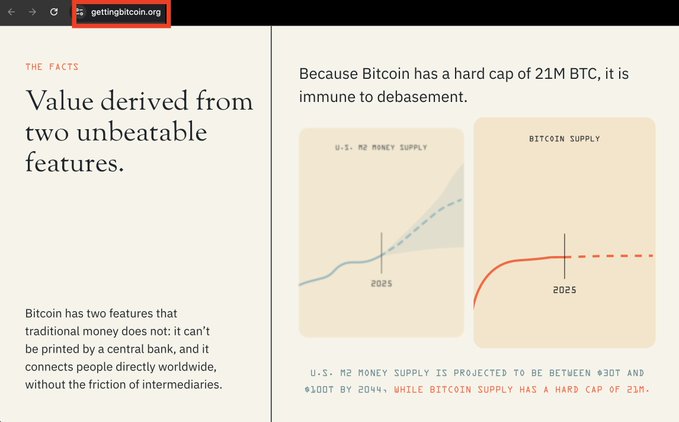 A screenshot from 'gettingbitcoin.org' highlighting the URL, with text stating 'Value derived from two unbeatable features' and explaining that 'Because Bitcoin has a hard cap of 21M BTC, it is immune to debasement,' accompanied by supply graphs.