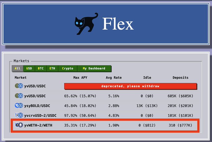 A screenshot of the “Flex” financial dashboard shows market tabs and rows including “yvUSD/USDC,” “ysyBOLD/USDC,” “yvcrvUSD-2/USDC,” and “yvWETH-2/WETH,” with one row marked “deprecated, please withdraw” and the yvWETH-2/WETH row highlighted.
