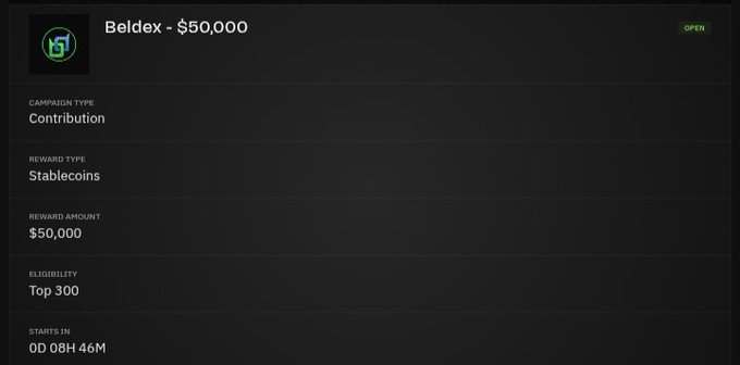 A cryptocurrency campaign page displaying 'Beldex - $50,000' with an 'OPEN' status, labeled as a 'Contribution' campaign offering a 'Stablecoins' reward type with a 'Top 300' eligibility, starting in '0D 08H 46M'.