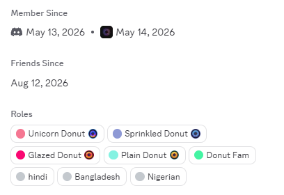 A screenshot of a Discord profile showing "Member Since" dates of May 13 and May 14, 2026, "Friends Since" Aug 12, 2026, and roles including Unicorn Donut, Sprinkled Donut, Glazed Donut, Plain Donut, and Donut Fam, alongside the user's disappointment about achieving top DonutAI roles only to learn the XP system will be discontinued despite months of contributions.