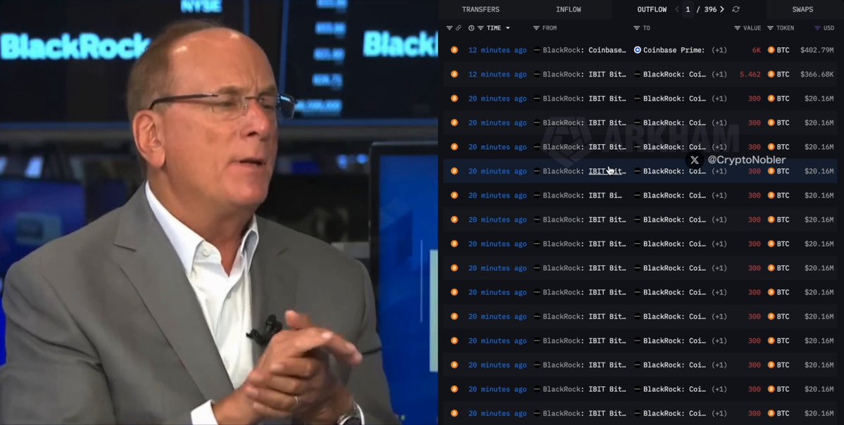 The image features a man dressed in a suit, standing next to a computer screen displaying stock market information. The text on the screen indicates that the BlackRock Trading Platform has just started liquidating all Bitcoin holdings at 5 cents per Bitcoin, after the U.S. market opened. The platform is also selling Bitcoins for $250,000 and expects to continue doing so for five minutes with an anticipated maximum daily return of at least 10%.