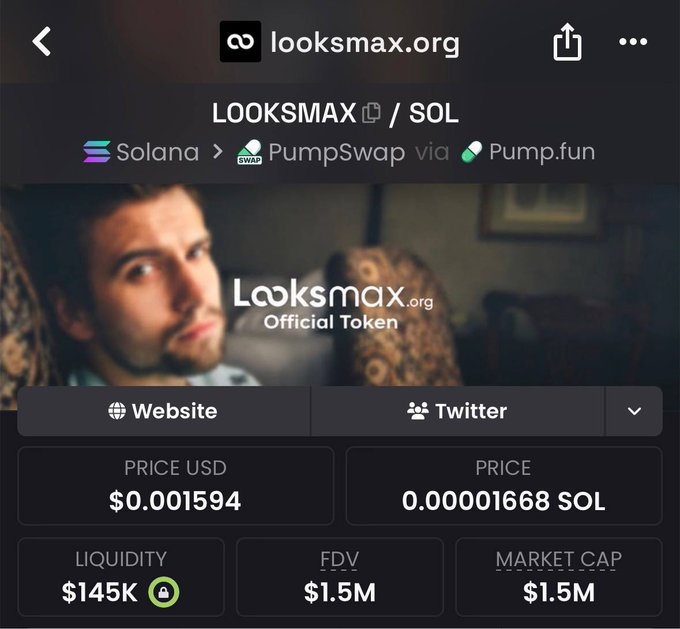A screenshot from a crypto tracking website displaying the LOOKSMAX/SOL token page on the Solana network via PumpSwap, showing a price of $0.001594 USD, $145K liquidity, and a $1.5M market cap. The interface supports the post's claim that the token is sitting around a $1.5M market cap while highlighting its PumpSwap/Pump.fun origins.