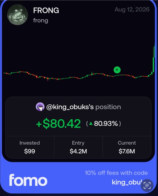 A mobile app screenshot from 'fomo' showing a trading position for token 'FRONG' dated Aug 12, 2026, tracking @king_obuks's position with +$80.42 gain (80.93%), Invested $99, Entry $4.2M, Current $7.6M.