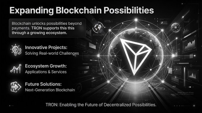 An infographic titled 'Expanding Blockchain Possibilities' highlights TRON's ecosystem, listing 'Innovative Projects', 'Ecosystem Growth', and 'Future Solutions' alongside the TRON logo.