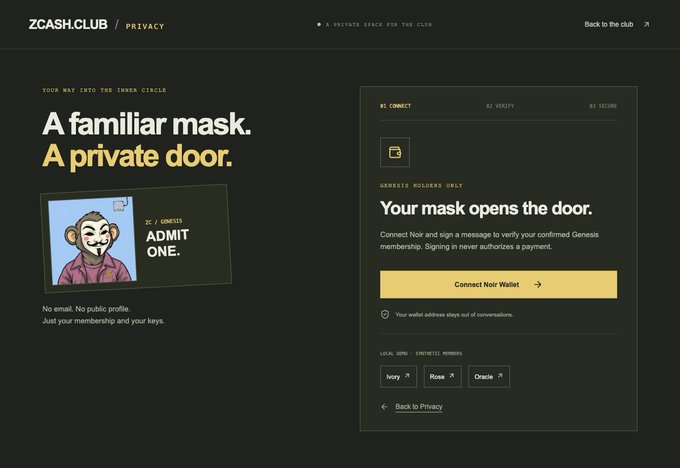 A webpage from ZCASH.CLUB titled "A familiar mask. A private door," featuring an NFT image with "ADMIT ONE" text and a section for Genesis Holders to verify membership via wallet connection.