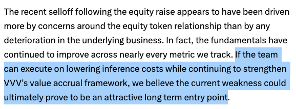 The image shows an excerpt of investment commentary highlighting that VVV's recent selloff was driven by token relationship concerns rather than business deterioration, with fundamentals improving across nearly every metric, suggesting the current weakness could be an attractive long-term entry point if the team executes on lowering inference costs and strengthening VVV's value accrual framework.

This aligns with the post's strong conviction in VVV as a top crypto AI investment, reinforcing the view that the price weakness presents a buying opportunity given the improving fundamentals, expected token burns, and VVV's sound token structure with real value generation from app revenue.