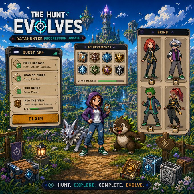 The image shows a woman standing next to two dogs with a castle in the background. The text "The Hunt Evolves" is displayed at the top of the image. Below this, there are several icons representing different aspects of the game's progress system, such as achievements and rewards. A post on social media has been shared about the game's new grind feature, which encourages players to keep grinding for more points in order to improve their characters' stats or abilities.