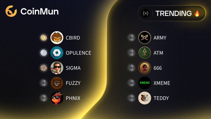 A CoinMun "Trending" ranking displays the top 10 cryptocurrencies, led by $CBIRD and $OPULENCE, with $SIGMA, $FUZZY, $PHNIX, $ARMY, $ATM, $666, $XMEME, and $TEDDY rounding out the list. The image directly visualizes the accompanying post's list of trending XRPL tokens featured on CoinMun.