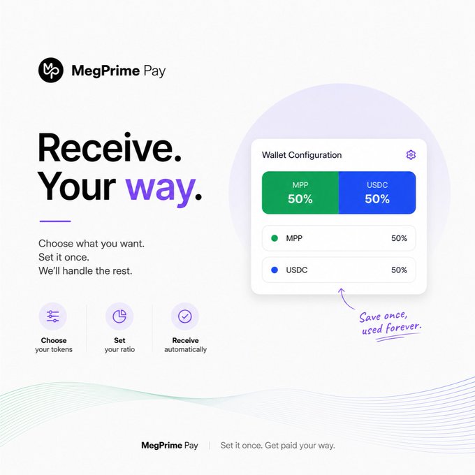 A promotional graphic for "MegPrime Pay" showing a "Wallet Configuration" interface splitting payments 50/50 between MPP and USDC, with the tagline "Save once, used forever."