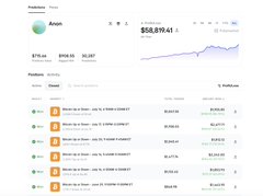 A Polymarket prediction page showing $58,819.41 in volume for 'Axon' market activity with multiple positions listed.