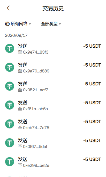 A mobile screenshot of a transaction history (交易历史) page showing seven consecutive "发送" (Send) transactions of -5 USDT each to different wallet addresses on 2026/09/17, which illustrates the "earn 5U" reward claims being promoted in the post about the "fomopeek" app.