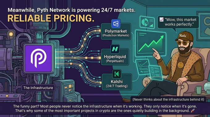 The image features a cartoon man sitting in a chair with a computer monitor in front of him. The background shows a purple and blue color scheme, which appears to be related to cryptocurrency or trading. The caption below the image reads "Crypto users ➜ Wow, this market works perfectly. Also crypto ➜ never thinks about the infrastructure behind it Meanwhile @PythNetwork is busy powering real time data for prediction markets, perpetuals, and 𝐴𝑡𝑖𝑛𝑟𝑒𝑘𝑚𝑎𝑡. From Polymarket and Kalshi to platforms like". The image focuses on the man's interaction with a computer screen or monitor, which is likely related to cryptocurrency trading or data analysis.