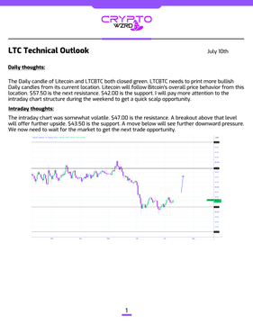 A 'Crypto Zebra' LTC Technical Outlook report dated July 10th, featuring daily thoughts on Litecoin's price action and an intraday chart with support and resistance levels around $47.00.