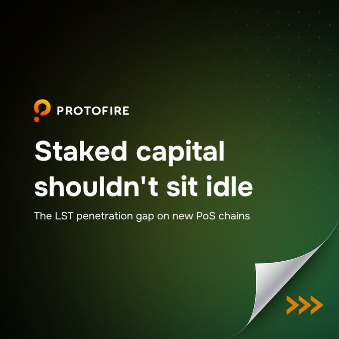 A Protofire graphic with the headline 'Staked capital shouldn't sit idle' and subtitle 'The LST penetration gap on new PoS chains,' featuring a green background with a peeled corner and orange arrow design.