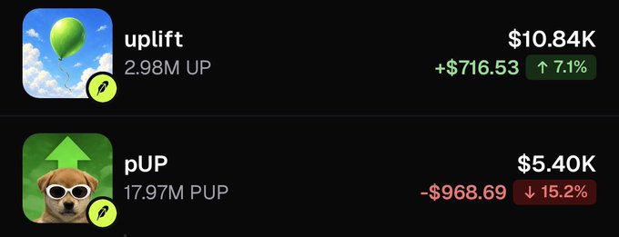 A crypto price tracker showing 'uplift' (UP) at $10.84K up 7.1% (+$716.53) and 'pUP' at $5.40K down 15.2% (-$968.69), both with 2.98M UP and 17.97M PUP supply respectively.