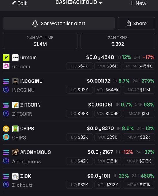 A screenshot of a cryptocurrency portfolio called "CASHBACKFOLIO" displaying meme tokens including urmom ($0.034540), INCOGINU ($0.001172), BITCORN ($0.001051), CHIPS ($0.08270), ANONYMOUS ($0.32167), and DICK ($0.31011), with the post humorously mapping each token to a major stock or cryptocurrency equivalent—urmom to SpaceX stock, Incoginu to XMR, Bitcorn to Bitcoin, Chips to Nvidia, Anonymous to Zcash, and Dick to "buttcoin."